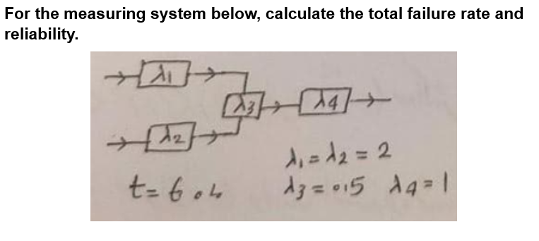 For the measuring system below, calculate the total failure rate and
reliability.
d,sdz=2
t= 6 04
