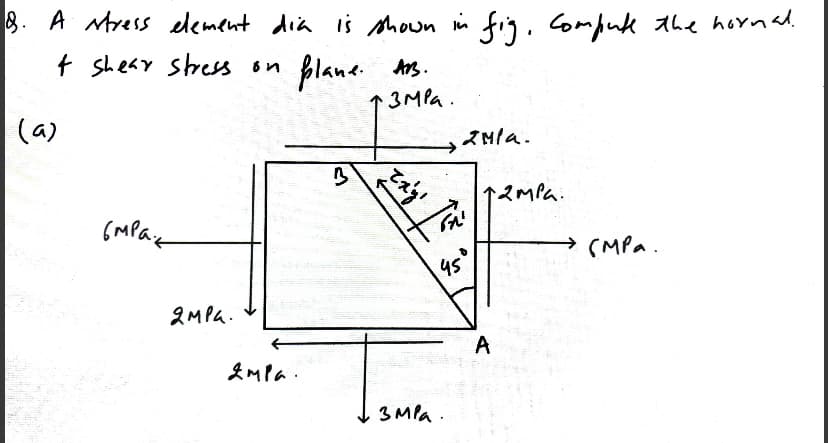 8. A stress element dia is shown in fig. Compute the normal.
t shear stress on
plane. ABB.
(a)
страж
2мри.
2mpa.
3
·3MPa.
Zxy!
2Mla.
Toni
45
3 MPa.
12MPa.
A
→ (MPa..