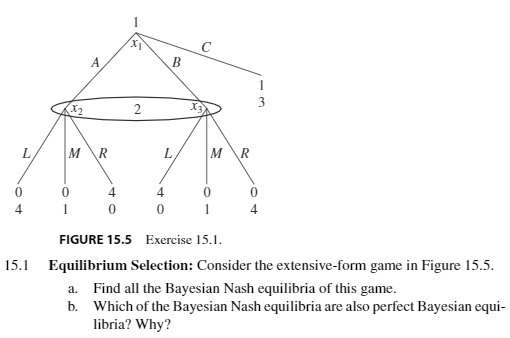 L
0
4
15.1
X₂
A
M R
0
1
4
0
2
B
L
4
0
с
X3
M R
0
1
3
FIGURE 15.5 Exercise 15.1.
Equilibrium Selection: Consider the extensive-form game in Figure 15.5.
a. Find all the Bayesian Nash equilibria of this game.
b.
Which of the Bayesian Nash equilibria are also perfect Bayesian equi-
libria? Why?