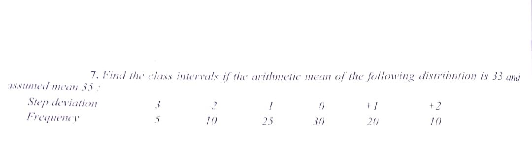 7. Find the class intervals if the arithmetic mean of the following distrihution is 33 and
assumed man 35 :
Step deviation
+1
+ 2
Frequency
10
25
30
20
10
