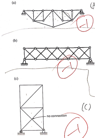 (a)
(b)
(c)
산
no connection
(C)