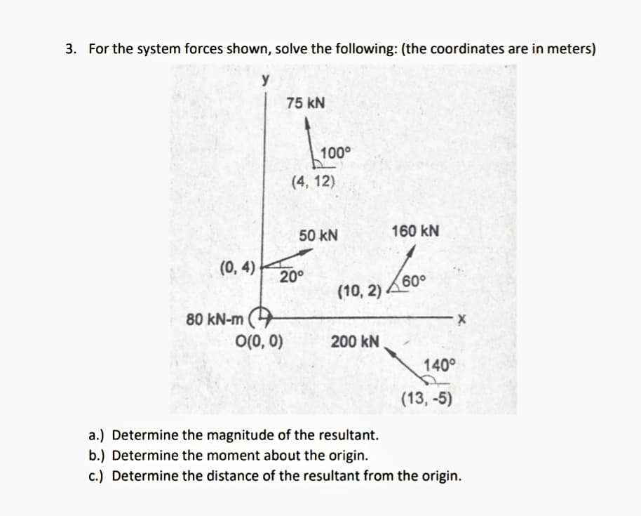 3. For the system forces shown, solve the following: (the coordinates are in meters)
y
75 kN
100°
(4, 12)
50 kN
160 kN
(0, 4)
20°
60°
(10, 2)
80 kN-m 9
O(0, 0)
X-
200 kN
140°
(13, -5)
a.) Determine the magnitude of the resultant.
b.) Determine the moment about the origin.
c.) Determine the distance of the resultant from the origin.
