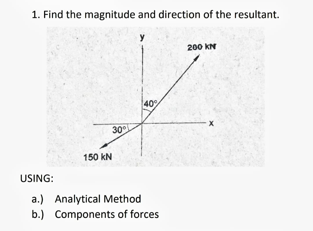 1. Find the magnitude and direction of the resultant.
y
200 KN
40
30°
150 kN
USING:
a.) Analytical Method
b.) Components of forces
