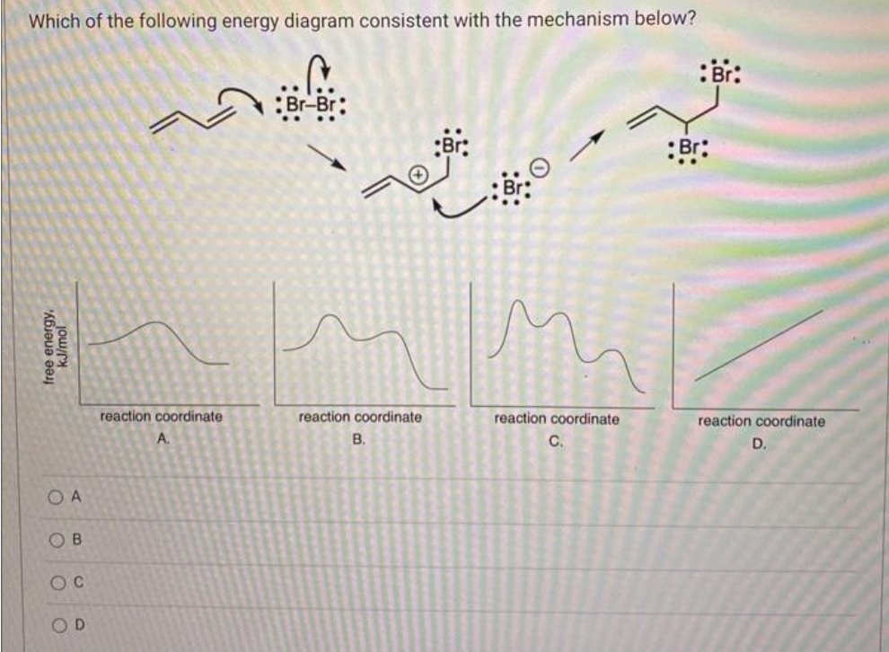 Which of the following energy diagram consistent with the mechanism below?
.C.
Br-Br
free energy,
kJ/mol
O A
OB
O C
OD
reaction coordinate
A.
reaction coordinate
B.
reaction coordinate
C.
: Br:
: Br:
reaction coordinate
D.