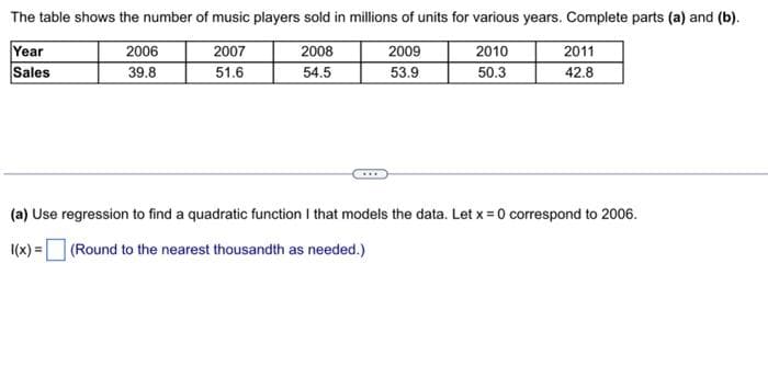 The table shows the number of music players sold in millions of units for various years. Complete parts (a) and (b).
Year
2008
2009
2010
2007
51.6
Sales
54.5
53.9
50.3
2006
39.8
2011
42.8
(a) Use regression to find a quadratic function I that models the data. Let x = 0 correspond to 2006.
I(x) = (Round to the nearest thousandth as needed.)