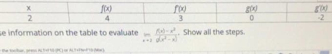 f(x)
g(x)
f(x)
3
g'(x)
2
4
-2
se information on the table to evaluate
Mx)- x. Show all the steps.
Im
the toolbar, press ALTF10 (P)or ALTFN10 (Mac)
