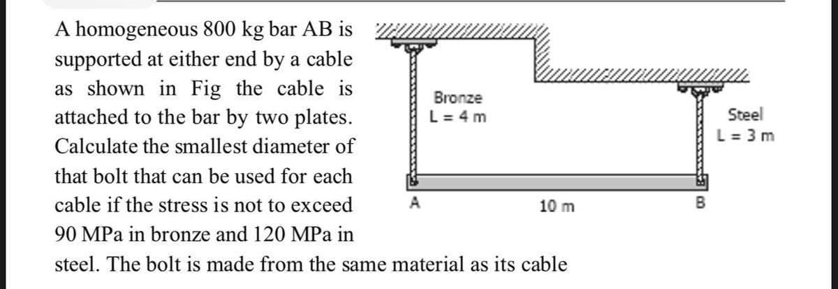 A homogeneous 800 kg bar AB is
supported at either end by a cable
as shown in Fig the cable is
attached to the bar by two plates.
Calculate the smallest diameter of
that bolt that can be used for each
cable if the stress is not to exceed
90 MPa in bronze and 120 MPa in
A
Bronze
L = 4m
steel. The bolt is made from the same material as its cable
B
10 m
Steel
L = 3 m