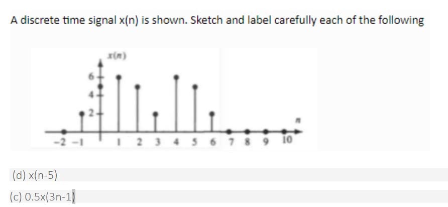 A discrete time signal x(n) is shown. Sketch and label carefully each of the following
-2-
2 3 45678 9 10
(d) x(n-5)
(c) 0.5x(3n-1)
