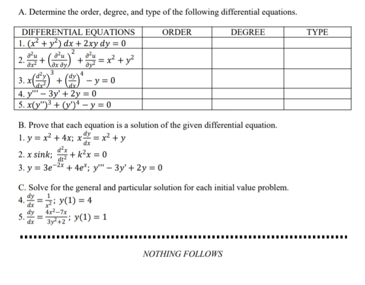 A. Determine the order, degree, and type of the following differential equations.
DIFFERENTIAL EQUATIONS
1. (x² + y²) dx + 2xy dy = 0
| 2. + ) + = x² + y²
ORDER
DEGREE
TYPE
a²u
a²u
ax2
дх ду.
3.
4
3. x( + (O - y = 0
4. y'' – 3y' + 2y = 0
5. x(y")³ + (y')ª – y = 0
Adx
B. Prove that each equation is a solution of the given differential equation.
1. y = x² + 4x; xº = x² + y
dx
d²x
+ k²x = 0
dt2
-2x
+ 4e*; y'"' – 3y' + 2y = 0
2. x sink;
%3!
3. y = 3e
C. Solve for the general and particular solution for each initial value problem.
dy
4.
dx
2; y(1) = 4
4x2–7x
dy
5.
; y(1) = 1
dx
3y +2
NOTHING FOLLOWS
