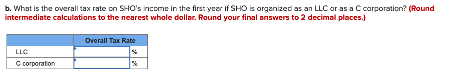 b. What is the overall tax rate on SHO's income in the first year if SHO is organized as an LLC or as a C corporation? (Round
intermediate calculations to the nearest whole dollar. Round your final answers to 2 decimal places.)
LLC
C corporation
Overall Tax Rate
%
%