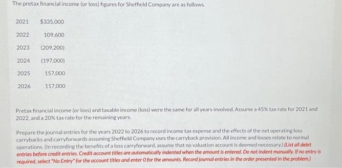 The pretax financial income (or loss) figures for Sheffield Company are as follows.
2021 $335,000
2022
2023 (209,200)
2024 (197,000)
157,000
2025
2026
109,600
117,000
Pretax financial income (or loss) and taxable income (loss) were the same for all years involved. Assume a 45% tax rate for 2021 and
2022, and a 20% tax rate for the remaining years.
Prepare the journal entries for the years 2022 to 2026 to record income tax expense and the effects of the net operating loss
carrybacks and carryforwards assuming Sheffield Company uses the carryback provision. All income and losses relate to normal
operations. (In recording the benefits of a loss carryforward, assume that no valuation account is deemed necessary.) (List all debit
entries before credit entries. Credit account titles are automatically indented when the amount is entered. Do not indent manually. If no entry is
required, select "No Entry" for the account titles and enter O for the amounts. Record journal entries in the order presented in the problem.)