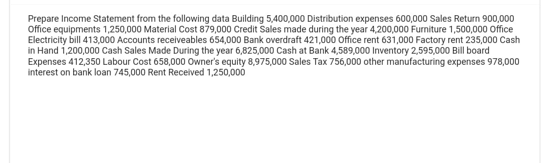 Prepare Income Statement from the following data Building 5,400,000 Distribution expenses 600,000 Sales Return 900,000
Office equipments 1,250,000 Material Cost 879,000 Credit Sales made during the year 4,200,000 Furniture 1,500,000 Office
Electricity bill 413,000 Accounts receiveables 654,000 Bank overdraft 421,000 Office rent 631,000 Factory rent 235,000 Cash
in Hand 1,200,000 Cash Sales Made During the year 6,825,000 Cash at Bank 4,589,000 Inventory 2,595,000 Bill board
Expenses 412,350 Labour Cost 658,000 Owner's equity 8,975,000 Sales Tax 756,000 other manufacturing expenses 978,000
interest on bank loan 745,000 Rent Received 1,250,000