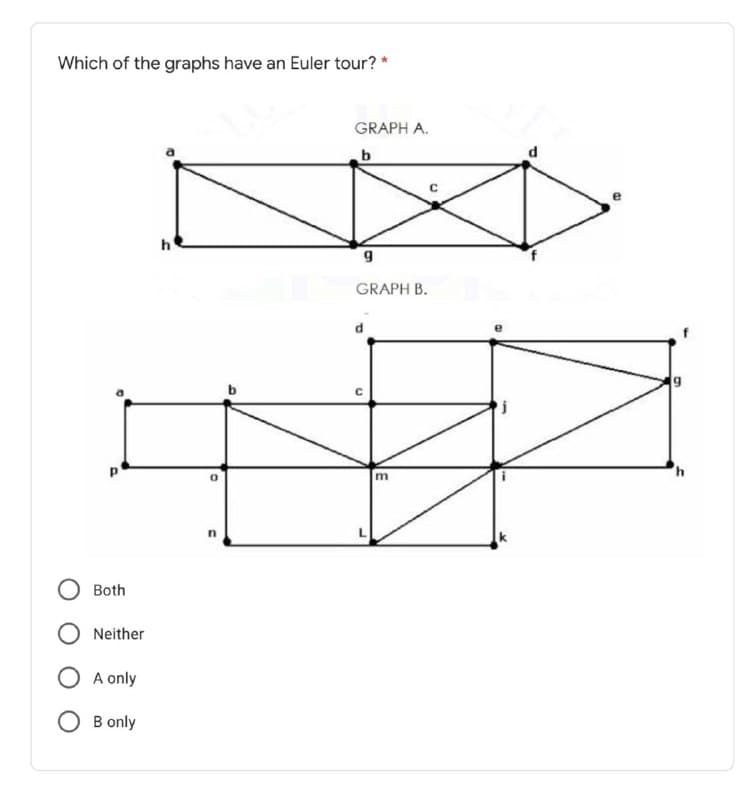 Which of the graphs have an Euler tour? *
GRAPH A.
b
h
GRAPH B.
m
Both
O Neither
O A only
B only
