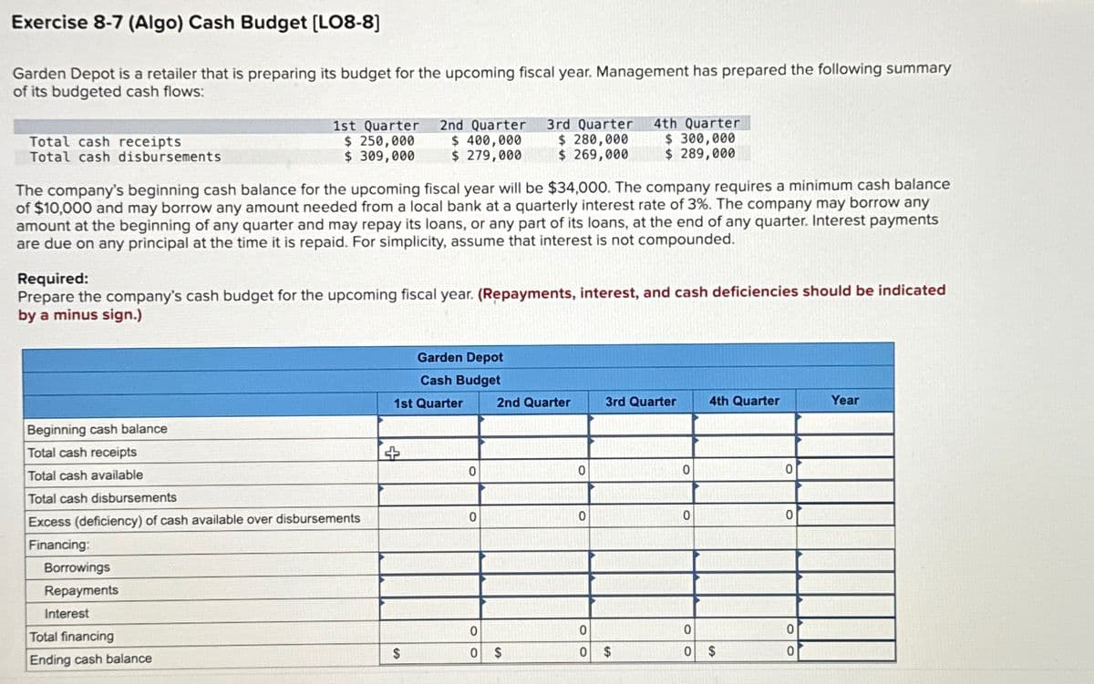 Exercise 8-7 (Algo) Cash Budget [LO8-8]
Garden Depot is a retailer that is preparing its budget for the upcoming fiscal year. Management has prepared the following summary
of its budgeted cash flows:
Total cash receipts
Total cash disbursements
1st Quarter
$ 250,000
$ 309,000
2nd Quarter
$ 400,000
$ 279,000
3rd Quarter 4th Quarter
$ 280,000 $ 300,000
$ 269,000 $ 289,000
The company's beginning cash balance for the upcoming fiscal year will be $34,000. The company requires a minimum cash balance
of $10,000 and may borrow any amount needed from a local bank at a quarterly interest rate of 3%. The company may borrow any
amount at the beginning of any quarter and may repay its loans, or any part of its loans, at the end of any quarter. Interest payments
are due on any principal at the time it is repaid. For simplicity, assume that interest is not compounded.
Required:
Prepare the company's cash budget for the upcoming fiscal year. (Repayments, interest, and cash deficiencies should be indicated
by a minus sign.)
Beginning cash balance
Total cash receipts
Total cash available
Total cash disbursements
Excess (deficiency) of cash available over disbursements
Financing:
Borrowings
Repayments
Interest
Garden Depot
Cash Budget
1st Quarter
2nd Quarter
3rd Quarter
4th Quarter
Year
+
0
0
0
0
0
0
0
0
Total financing
0
0
0
0
Ending cash balance
$
0 $
0
$
0
$
0