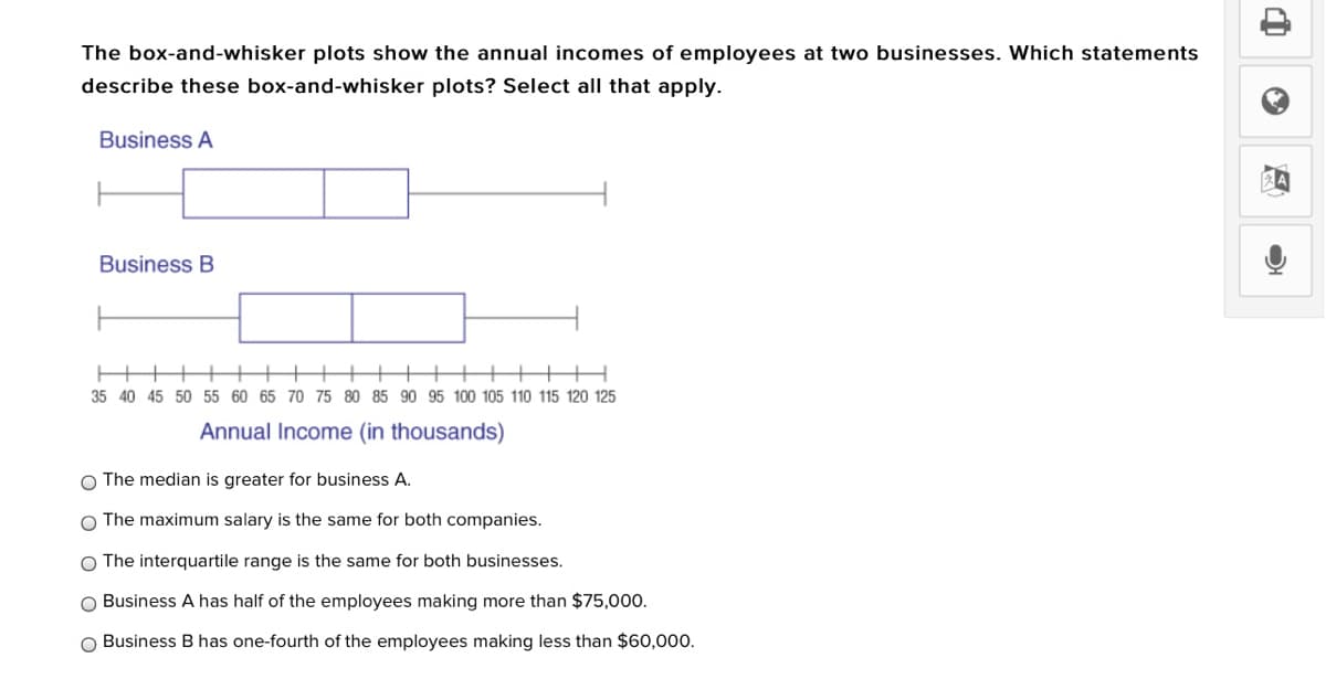 The box-and-whisker plots show the annual incomes of employees at two businesses. Which statements
describe these box-and-whisker plots? Select all that apply.
Business A
Business B
35 40 45 50 55 60 65 70 75 80 85 90 95 100 105 110 115 120 125
Annual Income (in thousands)
O The median is greater for business A.
O The maximum salary is the same for both companies.
O The interquartile range is the same for both businesses.
O Business A has half of the employees making more than $75,000.
O Business B has one-fourth of the employees making less than $60,000.
