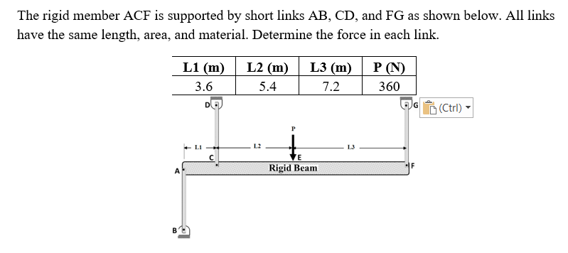 The rigid member ACF is supported by short links AB, CD, and FG as shown below. All links
have the same length, area, and material. Determine the force in each link.
L1 (m)
L2 (m)
L3 (m)
P (N)
3.6
5.4
7.2
360
(Ctrl)
DI
+ L1
L2
L3
A
Rigid Beam
