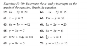 Exercises 59-70: Determine the x- and y-intercepts on the
graph of the equation. Graph the equation.
59. 4x – 5y = 20
60. –3x – 5y = 15
61. x – y = 7
62. 15x – y = 30
63. 6x – 7y = -42
64. 5x + 2y = -20
65. y - 3x = 7
66. 4x – 3y = 6
67. 0.2x + 0.4y = 0.8
68. y - x = 1
69. y = 8x – 5
70. y = -1.5x + 15
