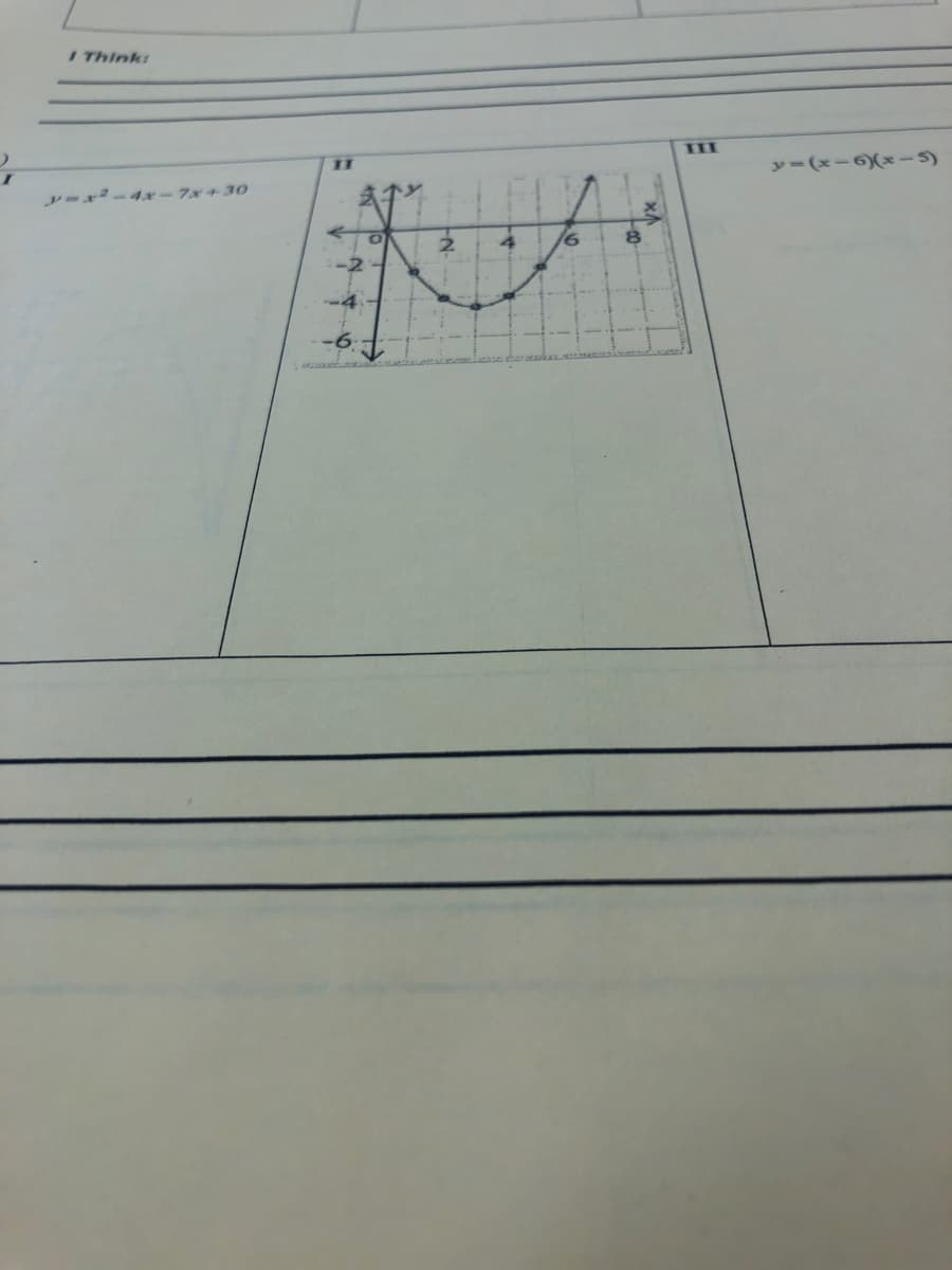 )
I Think:
y=x²-4x-7x+30
II
-N
2
16
8
III
y=(x-6)(x-5)