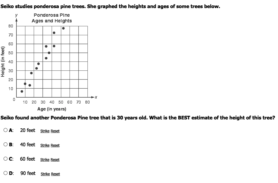 Seiko studies ponderosa pine trees. She graphed the heights and ages of some trees below.
Ponderosa Plne
Ages and Helghts
80
70
60
50
40
30
20
10
10 20 30 40 50 60 70 80
Age (in years)
Seiko found another Ponderosa Pine tree that is 30 years old. What is the BEST estimate of the height of this tree?
O A: 20 feet Strike Reset
O B:
40 feet Strike Reset
C:
60 feet Strike Reset
O D:
90 feet Strike Reset
Height (in feet)
