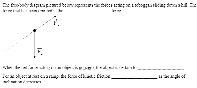 The free-body diagram pictured below represents the forces acting on a toboggan sliding down a hill. The
force that has been omitted is the
force.
F.
When the net force acting on an object is nonzero, the object is certain to
For an object at rest on a ramp, the force of kinetic friction
inclination decreases.
as the angle of
