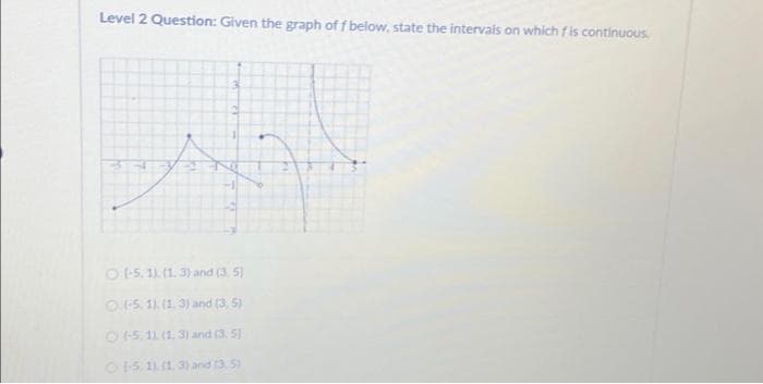 Level 2 Question: Given the graph of f below, state the intervals on which is continuous
Was
O [-5, 1), (1.3) and (3,5)
O(-5, 1), (1, 3) and (3, 5)
(-5.1), (1, 3) and (3, 5)
1-5. 11. (1.3) and (3.5)