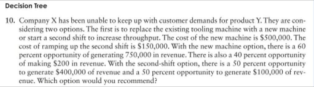 Decision Tree
10. Company X has been unable to keep up with customer demands for product Y. They are con-
sidering two options. The first is to replace the existing tooling machine with a new machine
or start a second shift to increase throughput. The cost of the new machine is $500,000. The
cost of ramping up the second shift is $150,000. With the new machine option, there is a 60
percent opportunity of generating 750,000 in revenue. There is also a 40 percent opportunity
of making $200 in revenue. With the second-shift option, there is a 50 percent opportunity
to generate $400,000 of revenue and a 50 percent opportunity to generate $100,000 of rev-
enue. Which option would you recommend?