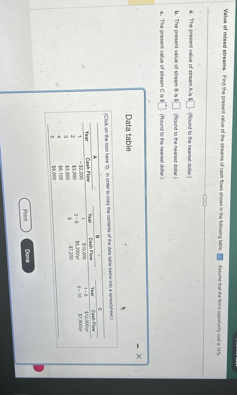 Value of mixed streams Find the present value of the streams of cash flows shown in the following table, Assume that the firm's opportunity cost is 14%.
a. The present value of stream A is $
b. The present value of stream B is $
(Round to the nearest dollar.)
c. The present value of stream C is $
(Round to the nearest dollar.)
(Round to the nearest dollar.)
Data table
(Click on the icon here in order to copy the contents of the data table below into a spreadsheet.)
A
B
C
Year
1
Cash Flow
-$2,000
Year
Cash Flow
Year
Cash Flow
1
$10,000
1-5
$12,000/yr
2
$3,000
2-5
$5,200/yr
6-10
$7,900/yr
3
$3,900
6
$7,200
4
$6,100
5
$8,000
Print
Done