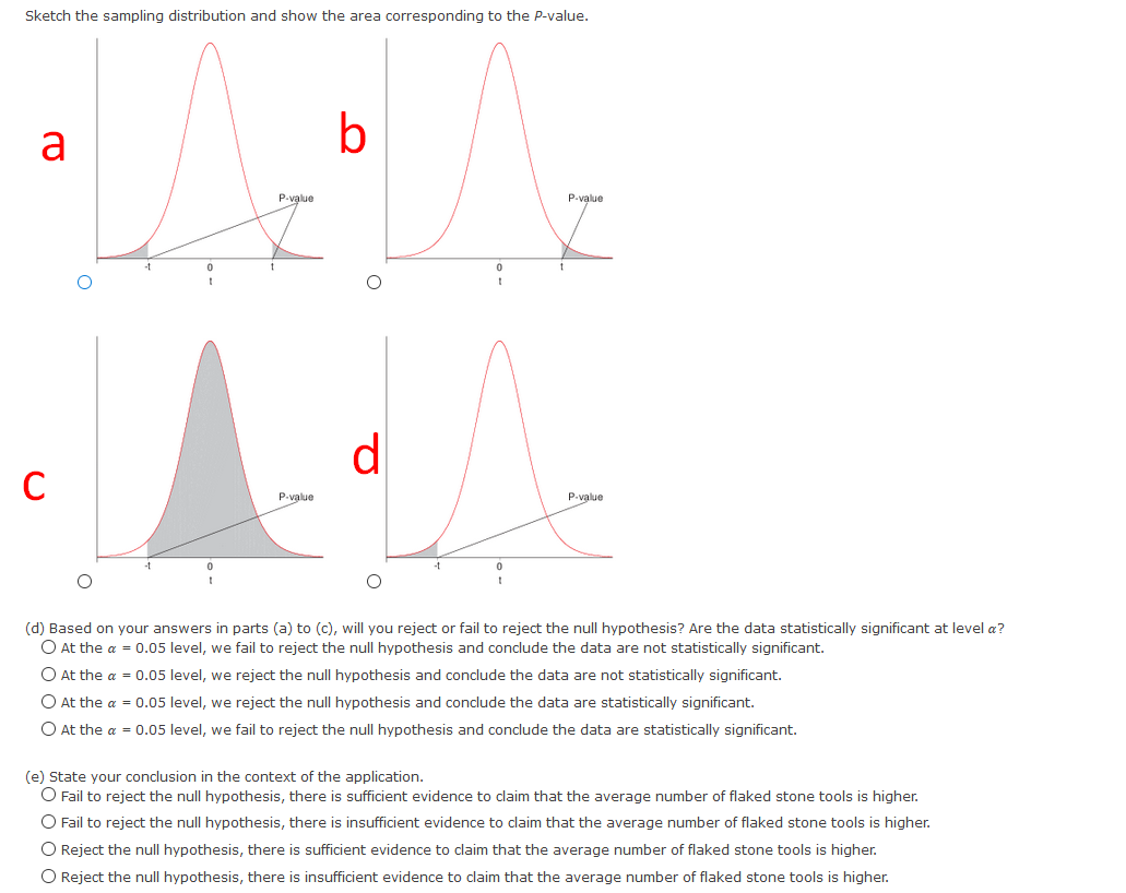 Sketch the sampling distribution and show the area corresponding to the P-value.
b
a
P-value
P-value
d
P-value
P-value
(d) Based on your answers in parts (a) to (c), will you reject or fail to reject the null hypothesis? Are the data statistically significant at level a?
O At the a = 0.05 level, we fail to reject the null hypothesis and conclude the data are not statistically significant.
O At the a = 0.05 level, we reject the null hypothesis and conclude the data are not statistically significant.
O At the a = 0.05 level, we reject the null hypothesis and conclude the data are statistically significant.
O At the a = 0.05 level, we fail to reject the null hypothesis and conclude the data are statistically significant.
(e) State your conclusion in the context of the application.
O Fail to reject the null hypothesis, there is sufficient evidence to claim that the average number of flaked stone tools is higher.
O Fail to reject the null hypothesis, there is insufficient evidence to claim that the average number of flaked stone tools is higher.
O Reject the null hypothesis, there is sufficient evidence to claim that the average number of flaked stone tools is higher.
O Reject the null hypothesis, there is insufficient evidence to claim that the average number of flaked stone tools is higher.
