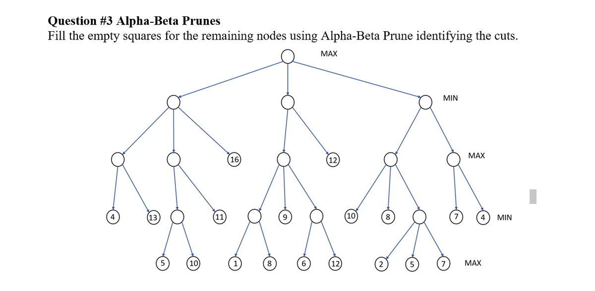 Question #3 Alpha-Beta Prunes
Fill the empty squares for the remaining nodes using Alpha-Beta Prune identifying the cuts.
МАХ
MIN
МАХ
16
(12
13
(11
9
10
MIN
10
8
МАХ
