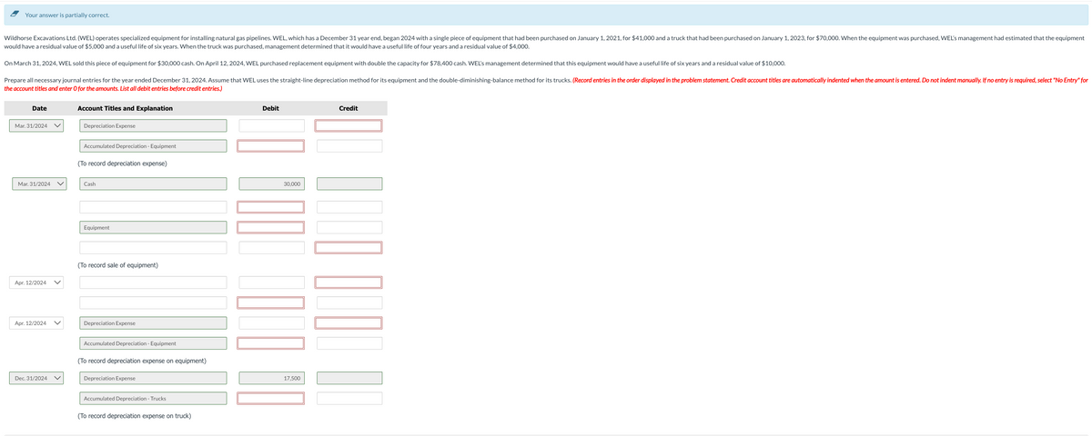 Your answer is partially correct.
Wildhorse Excavations Ltd. (WEL) operates specialized equipment for installing natural gas pipelines. WEL, which has a December 31 year end, began 2024 with a single piece of equipment that had been purchased on January 1, 2021, for $41,000 and a truck that had been purchased on January 1, 2023, for $70,000. When the equipment was purchased, WEL's management had estimated that the equipment
would have a residual value of $5,000 and a useful life of six years. When the truck was purchased, management determined that it would have a useful life of four years and a residual value of $4,000.
On March 31, 2024, WEL sold this piece of equipment for $30,000 cash. On April 12, 2024, WEL purchased replacement equipment with double the capacity for $78,400 cash. WEL's management determined that this equipment would have a useful life of six years and a residual value of $10,000.
Prepare all necessary journal entries for the year ended December 31, 2024. Assume that WEL uses the straight-line depreciation method for its equipment and the double-diminishing-balance method for its trucks. (Record entries in the order displayed in the problem statement. Credit account titles are automatically indented when the amount is entered. Do not indent manually. If no entry is required, select "No Entry" for
the account titles and enter O for the amounts. List all debit entries before credit entries.)
Date
Mar. 31/2024
Mar. 31/2024
Apr. 12/2024
Apr. 12/2024
Dec. 31/2024
Account Titles and Explanation
Depreciation Expense
Accumulated Depreciation - Equipment
(To record depreciation expense)
Cash
Equipment
(To record sale of equipment)
Depreciation Expense
Accumulated Depreciation - Equipment
(To record depreciation expense on equipment)
Depreciation Expense
Accumulated Depreciation - Trucks
(To record depreciation expense on truck)
Debit
30,000
17,500
Credit