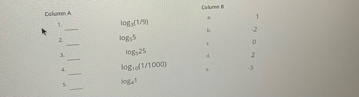 Column A
Column B
a.
1.
log3(1/9)
b.
-2
2.
log5
C.
3.
log525
d.
4.
log,o(1/1000)
e.
-3
5.
log41
