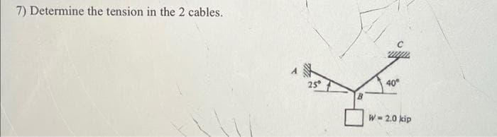 7) Determine the tension in the 2 cables.
25
40
W- 2.0 kip
