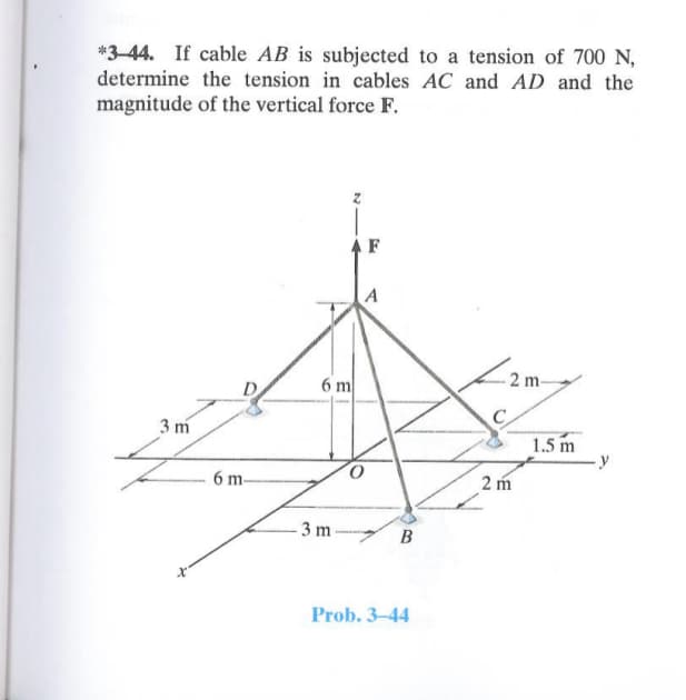 *3-44. If cable AB is subjected to a tension of 700 N,
determine the tension in cables AC and AD and the
magnitude of the vertical force F.
3 m
6 m-
AF
6 m
-3 m
O
B
Prob. 3-44
2 m-
2 m
1.5 m
y