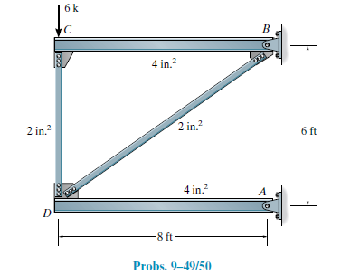 6k
C
B
4 in.?
2 in.?
2 in.?
6 ft
4 in.?
A
D
-8 ft-
Probs. 9-49/50
