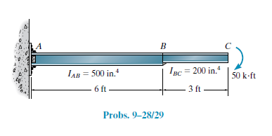 A
B
LAn = 500 in.
Inc = 200 in.
BC
50 k-ft
6 ft
3 ft
Probs. 9-28/29
