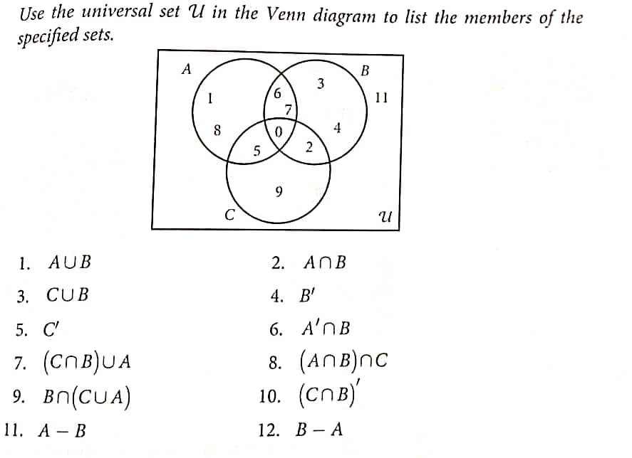 Use the universal set U in the Venn diagram to list the members of the
specified sets.
1. AUB
3. CUB
5. C'
7.
(CNB)UA
9. Bn(CUA)
11. AB
A
1
8
C
5
6
0
9
7
2
3
+
B
11
21
2. ANB
4. B'
6. A'MB
8. (ANB) NC
10. (COB)
12. B - A