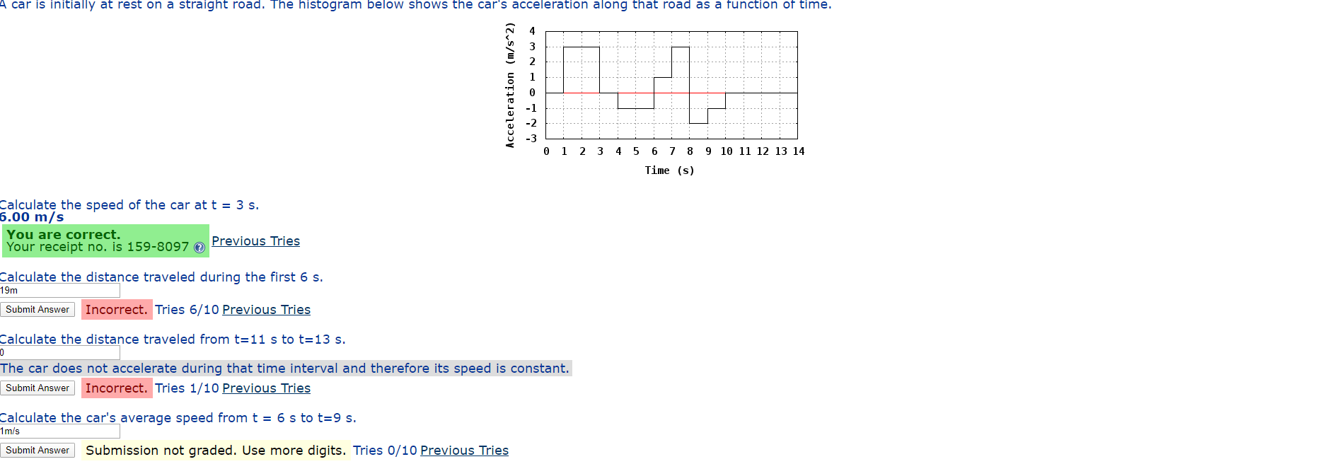 A car is initially at rest on a straight road. The histogram below shows the car's acceleration along that road as a function of time.
4
10 11 12 13 14
4
1.
Time (s)
Calculate the speed of the car at t = 3 s.
6.00 m/s
You are correct.
Your receipt no. is 159-8097 ®
Previous Tries
Calculate the distance traveled during the first 6 s.
19m
Incorrect. Tries 6/10 Previous Tries
Submit Answer
Calculate the distance traveled from t=11 s to t=13 s.
The car does not accelerate during that time interval and therefore its speed is constant.
Incorrect. Tries 1/10 Previous Tries
Submit Answer
Calculate the car's average speed fromt = 6 s to t=9 s.
1m/s
Submission not graded. Use more digits. Tries 0/10 Previous Tries
Submit Answer
Acceleration (m/s^2)
