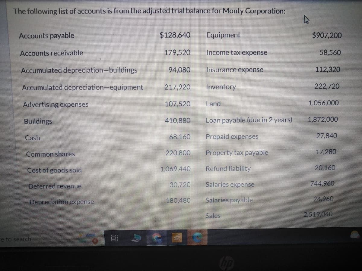 The following list of accounts is from the adjusted trial balance for Monty Corporation:
Accounts payable
Accounts receivable
Accumulated depreciation-buildings
Accumulated depreciation-equipment
Advertising expenses
Buildings
Cash
Common shares
Cost of goods sold
Deferred revenue
Depreciation expense
e to search
$128,640
179,520
94,080
217,920
107,520
410,880
68,160
220,800
1.069,440
30,720
180,480
Equipment
Income tax expense
Insurance expense
Inventory
Land
Loan payable (due in 2 years)
Prepaid expenses
Property tax payable
Refund liability
Salaries expense
Salaries payable
Sales
$907,200
58,560
112,320
222,720
1,056,000
1,872,000
27,840
17,280
20.160
744.960
24,960
2.519,040