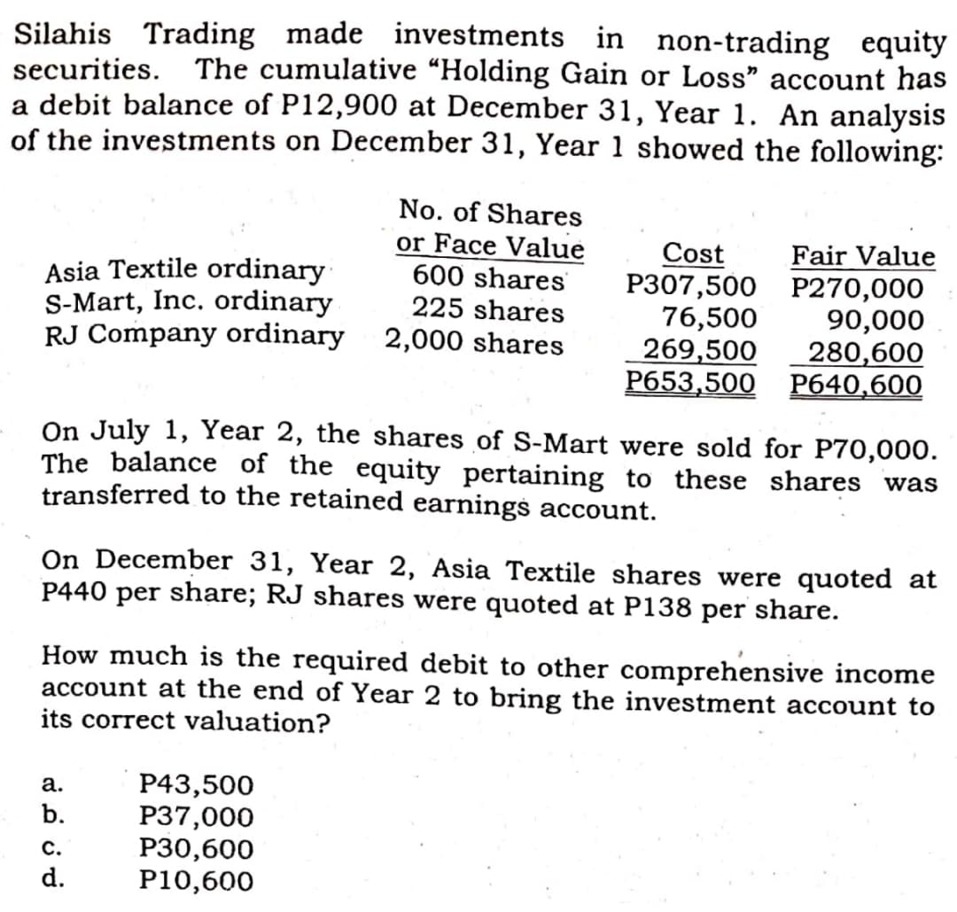 Silahis Trading made investments in non-trading equity
securities. The cumulative “Holding Gain or Loss" account has
a debit balance of P12,900 at December 31, Year 1. An analysis
of the investments on December 31, Year 1 showed the following:
No. of Shares
or Face Value
600 shares
225 shares
Fair Value
Asia Textile ordinary
S-Mart, Inc. ordinary
RJ Company ordinary 2,000 shares
Cost
P307,500 P270,000
76,500
269,500
P653,500 P640,600
90,000
280,600
On July 1, Year 2, the shares of S-Mart were sold for P70,000.
The balance of the equity pertaining to these shares was
transferred to the retained earnings account.
On December 31, Year 2, Asia Textile shares were quoted at
P440 per share; RJ shares were quoted at P138 per share.
How much is the required debit to other comprehensive income
account at the end of Year 2 to bring the investment account to
its correct valuation?
P43,500
P37,000
Р30,600
P10,600
а.
b.
С.
d.
