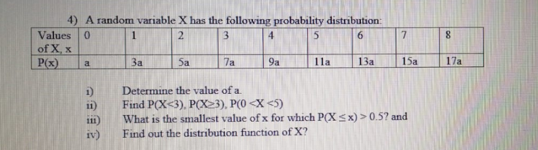 4) A random variable X has the following probability distribution:
Values
3
4
6.
7
of X, x
P(x)
За
5a
7a
9a
1la
13a
15a
17a
a
Determine the value of a.
1)
11)
Find P(X<3), P(X23), P(0 <X <5)
What is the smallest value of x for which P(X<x) > 0.5? and
Find out the distribution function of X?
111)
Iv)
