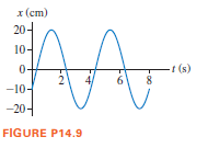 x (cm)
20-
10-
-t (s)
8
2
-10-
4
6
-20-
FIGURE P14.9
