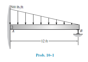 |S00 1b/ft
B
-12 ft
Prob. 10–1
