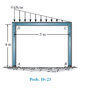 9 kN/m
D.
5 m
4 m
A
В
Prob. 10-23
