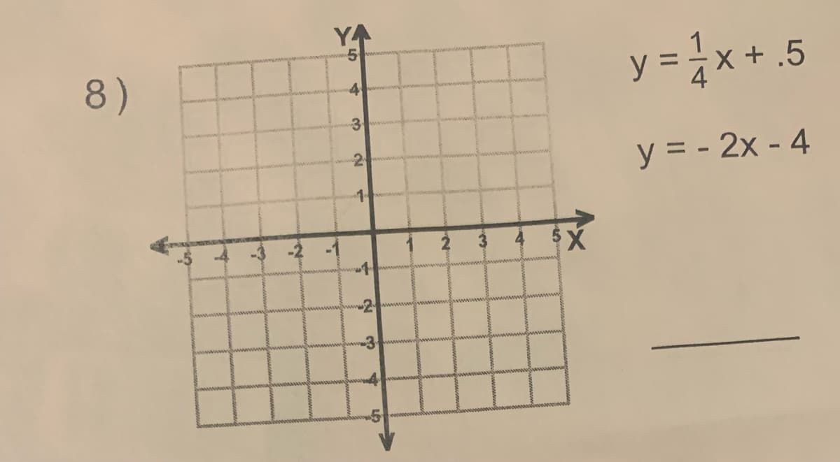 YA
8)
y = } x+ .5
3
2
y = - 2x - 4
2.
-1
