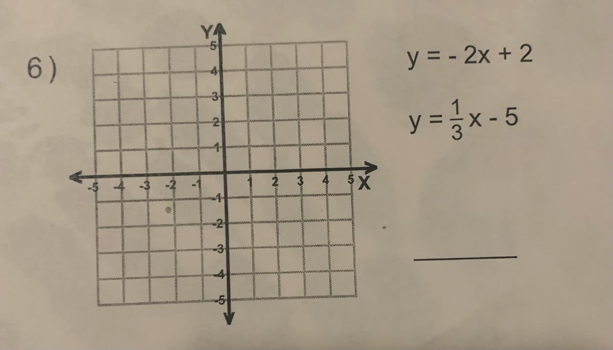 YA
6)
y = - 2x + 2
3.
y = }x-5
4 $X
-3
4.
