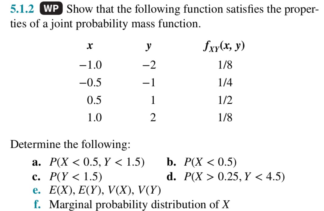 5.1.2 WP Show that the following function satisfies the proper-
ties of a joint probability mass function.
X
-1.0
-0.5
0.5
1.0
Determine the following:
y
-2
−1
1
2
fxy(x, y)
1/8
1/4
1/2
1/8
b. P(X < 0.5)
d. P(X>0.25, Y < 4.5)
a. P(X < 0.5, Y < 1.5)
c. P(Y < 1.5)
e. E(X), E(Y), V(X), V(Y)
f. Marginal probability distribution of X