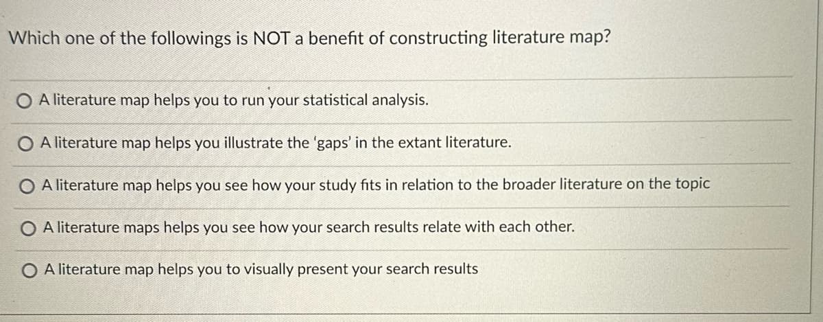 Which one of the followings is NOT a benefit of constructing literature map?
A literature map helps you to run your statistical analysis.
A literature map helps you illustrate the 'gaps' in the extant literature.
A literature map helps you see how your study fits in relation to the broader literature on the topic
A literature maps helps you see how your search results relate with each other.
O A literature map helps you to visually present your search results