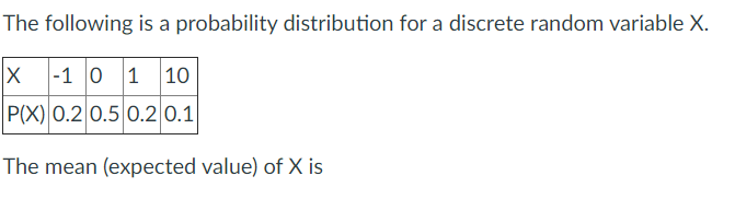 The following is a probability distribution for a discrete random variable X.
|-1 0 1 10
P(X) 0.2 0.5 0.2 0.1
The mean (expected value) of X is
