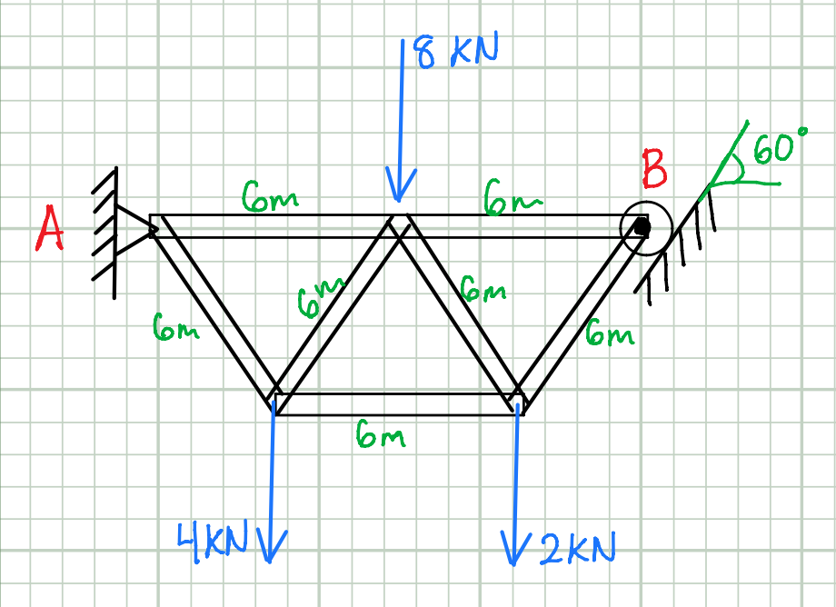 18 KN
60
Com
fom
lom
4KN V
V 2KN
