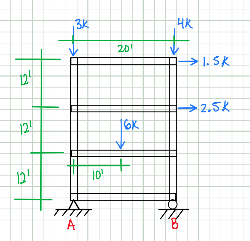 3K
HK
201
> 1. SK
124
>2.5k
12!
6K
12'
10
